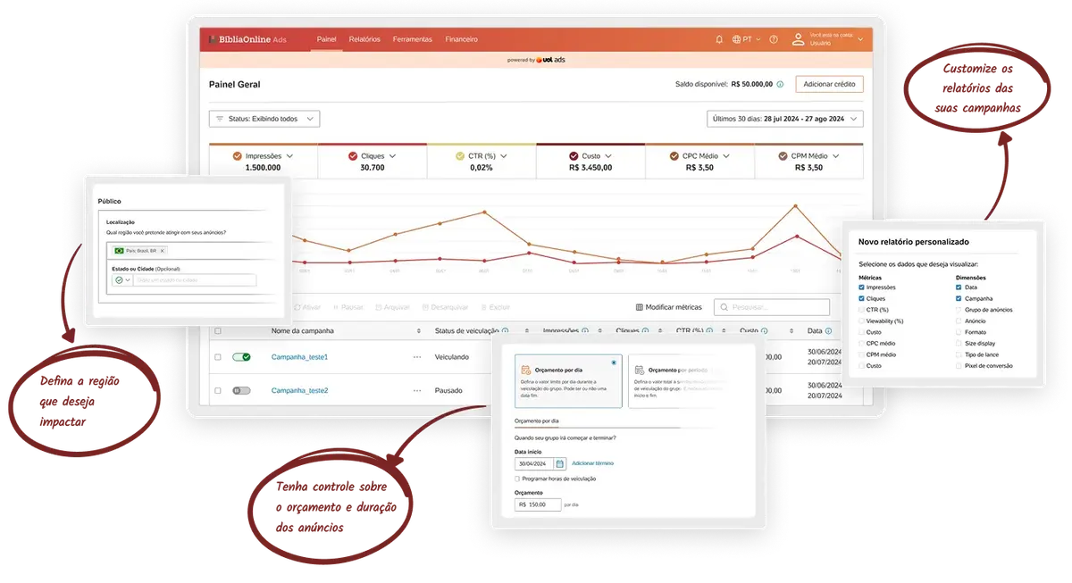 Dashboard UOL Ads